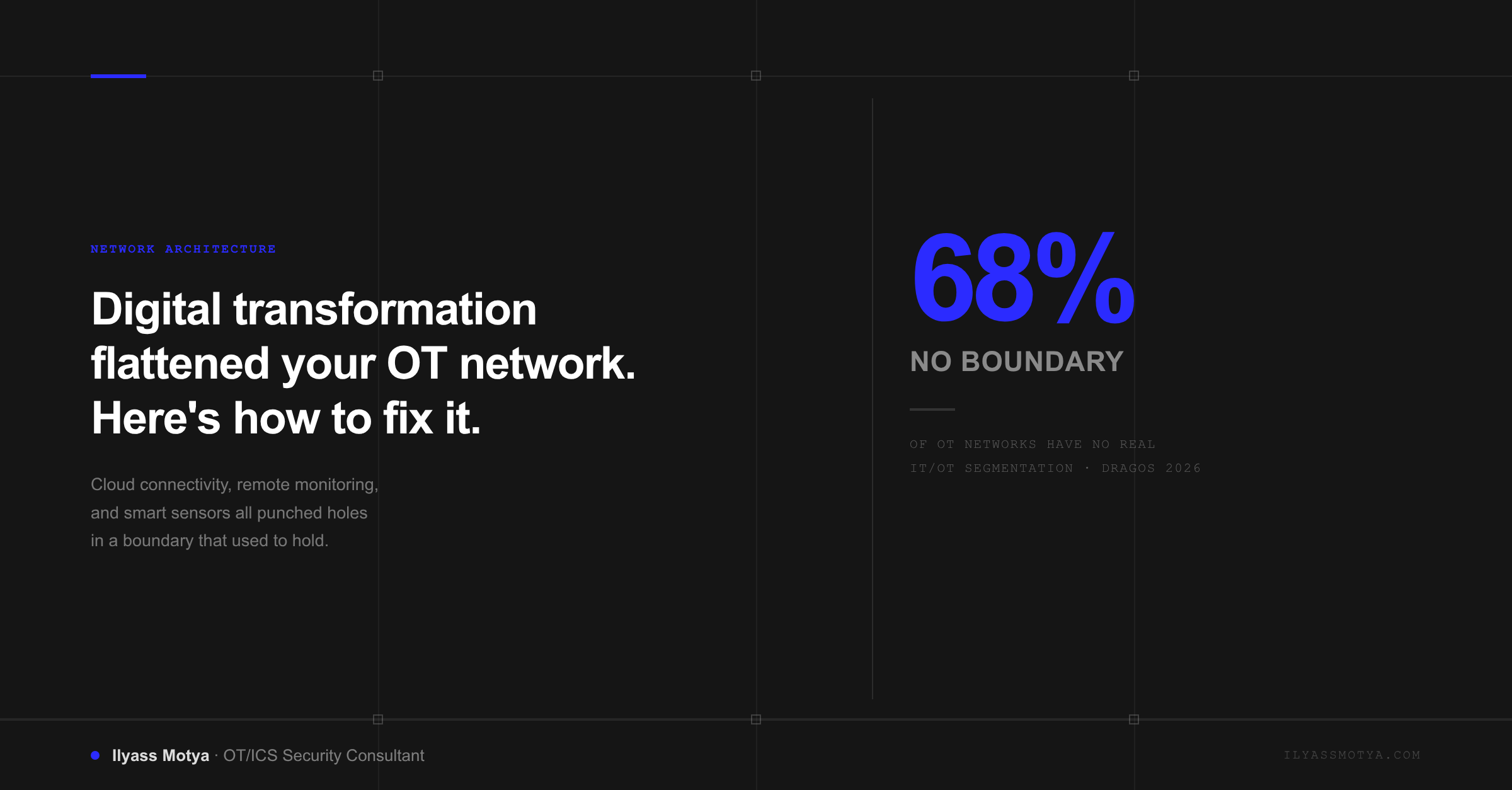 Digital transformation flattened your OT network. Here's how to rebuild the boundary.