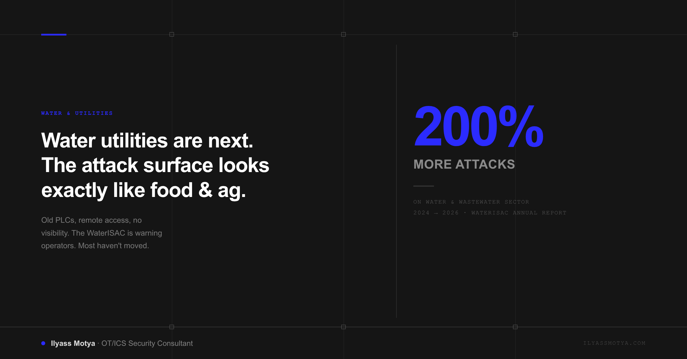Water utilities are next. The attack surface looks exactly like food & ag.